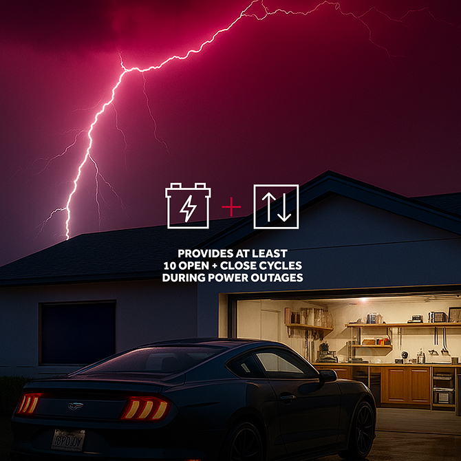 Battery backup